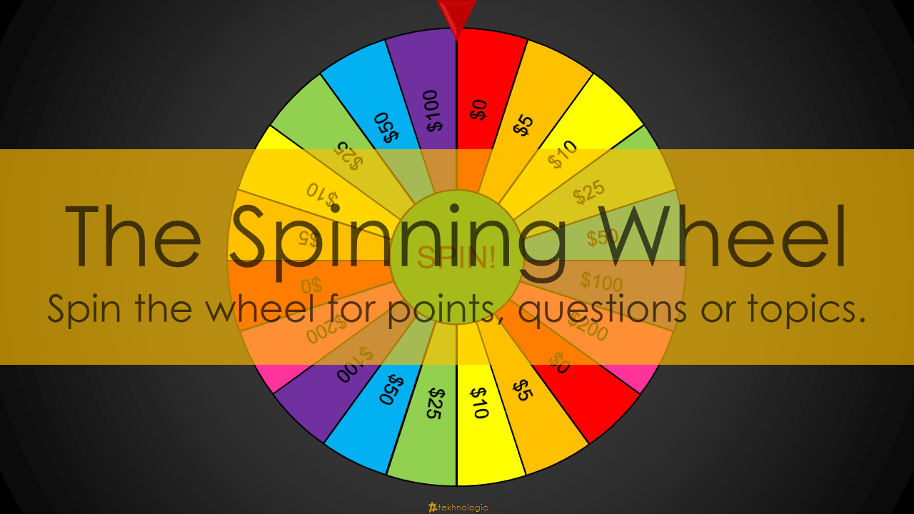 Random name picker wheel